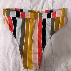 Billabong Bikini bottoms